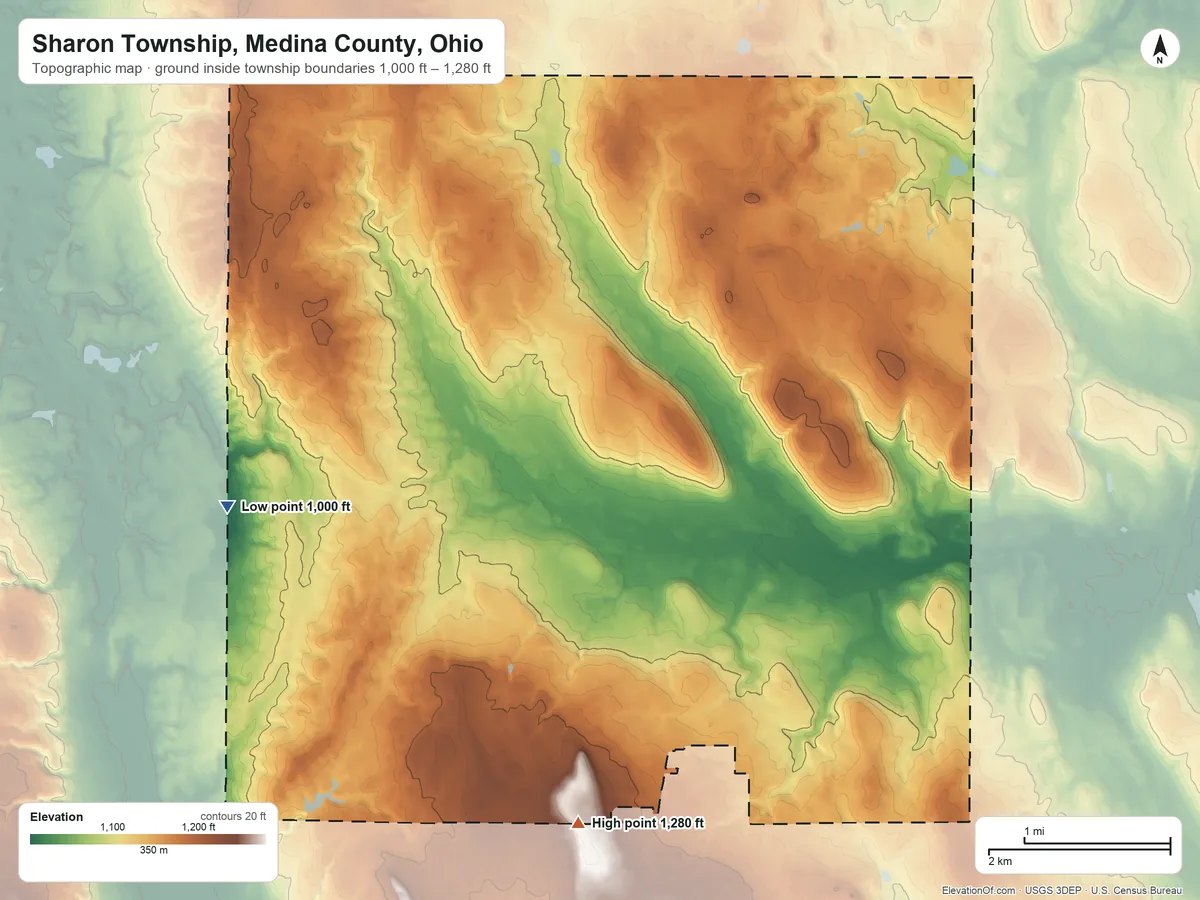 Topographic elevation map of Sharon Township, Medina County, Ohio, shaded from 1,000 ft on the west side to 1,280 ft on the south side