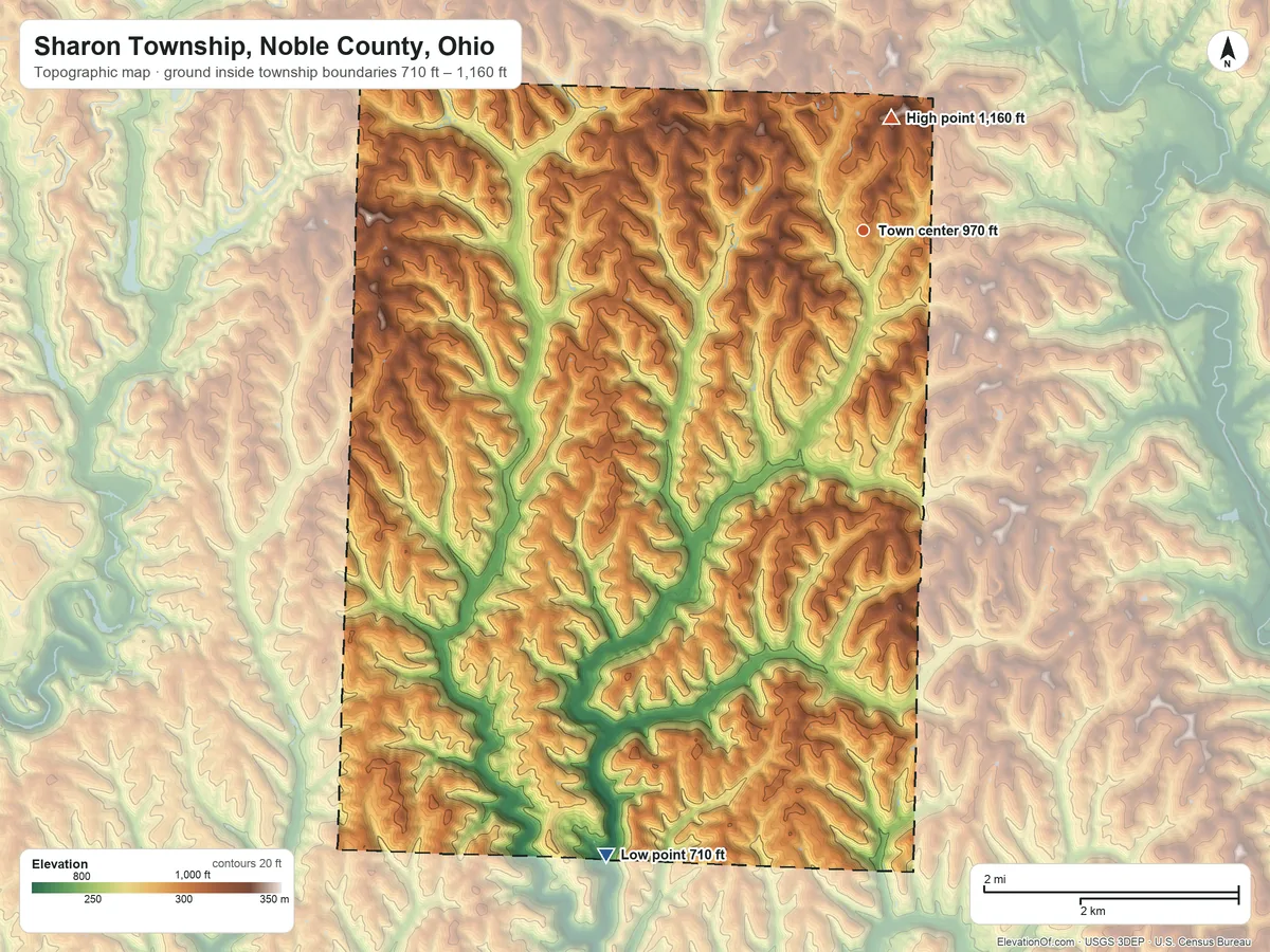 Topographic elevation map of Sharon Township, Noble County, Ohio, shaded from 710 ft on the south side to 1,160 ft on the north side