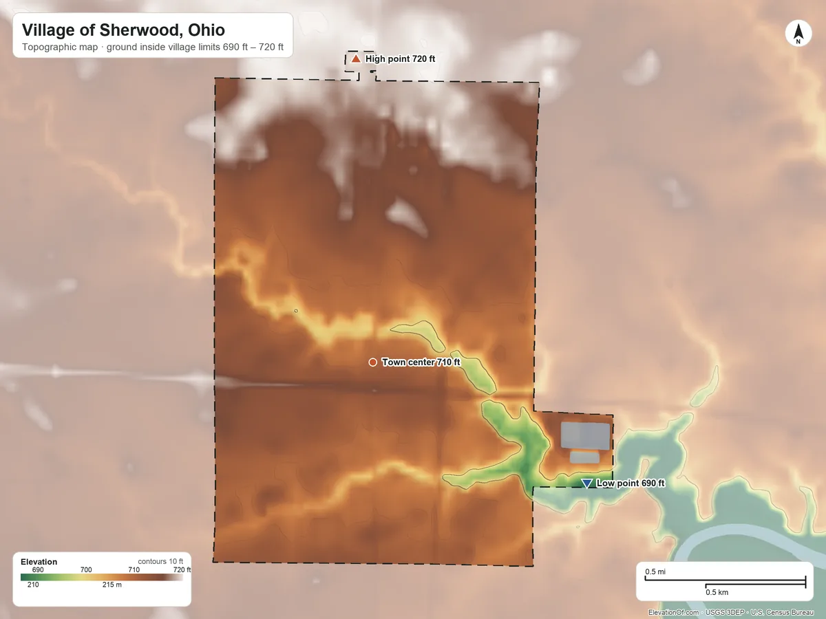 Topographic elevation map of Village of Sherwood, Ohio, shaded from 690 ft on the southeast side to 720 ft on the north side