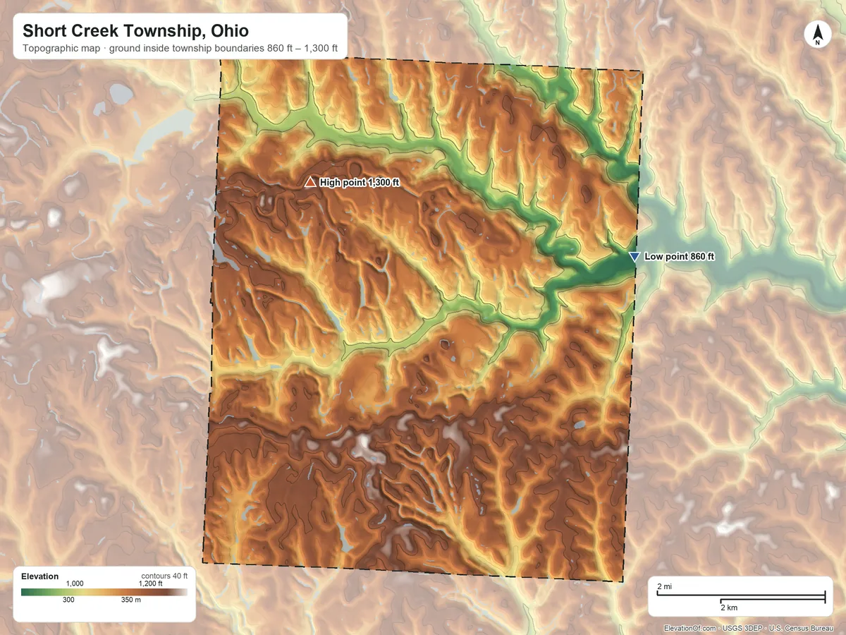 Topographic elevation map of Short Creek Township, Ohio, shaded from 860 ft on the northeast side to 1,300 ft on the northwest side