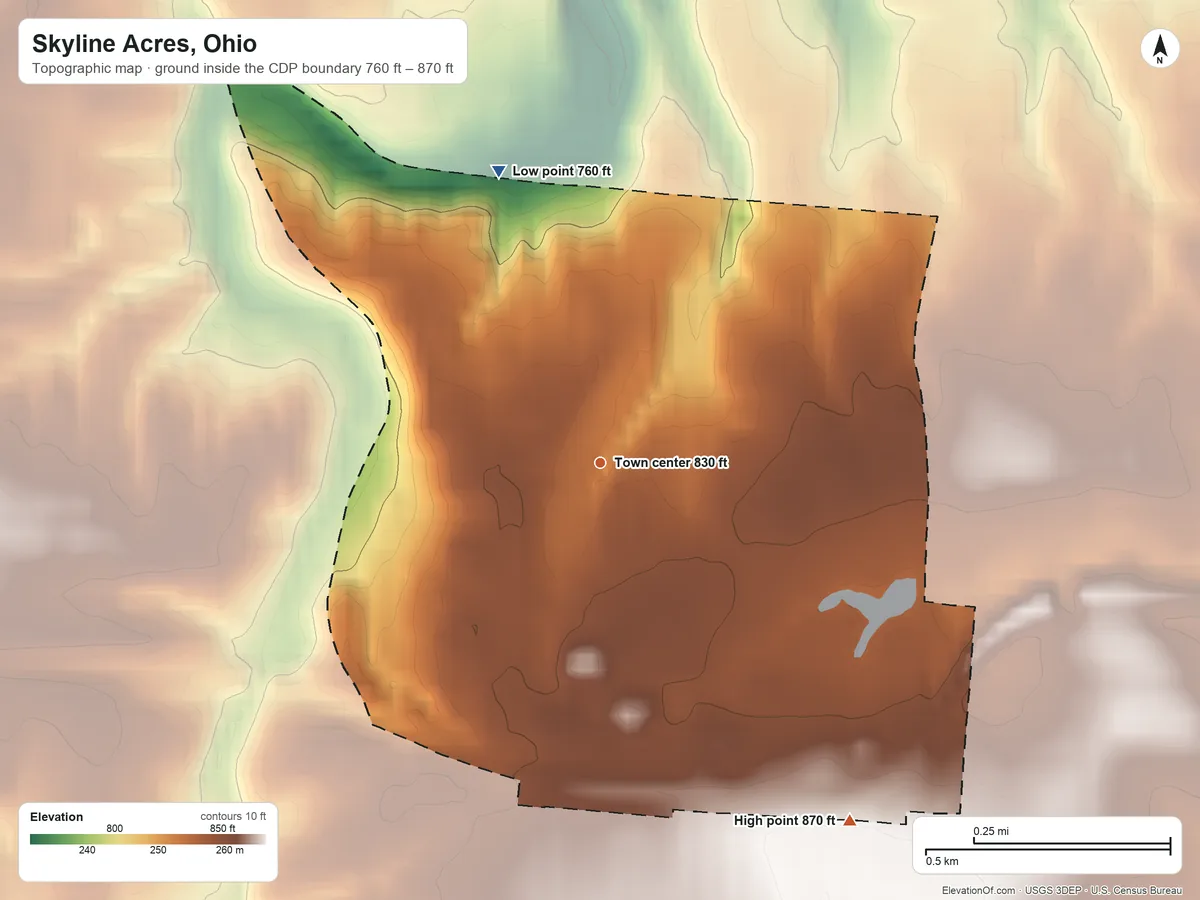Topographic elevation map of Skyline Acres, Ohio, shaded from 760 ft on the north side to 870 ft on the southeast side
