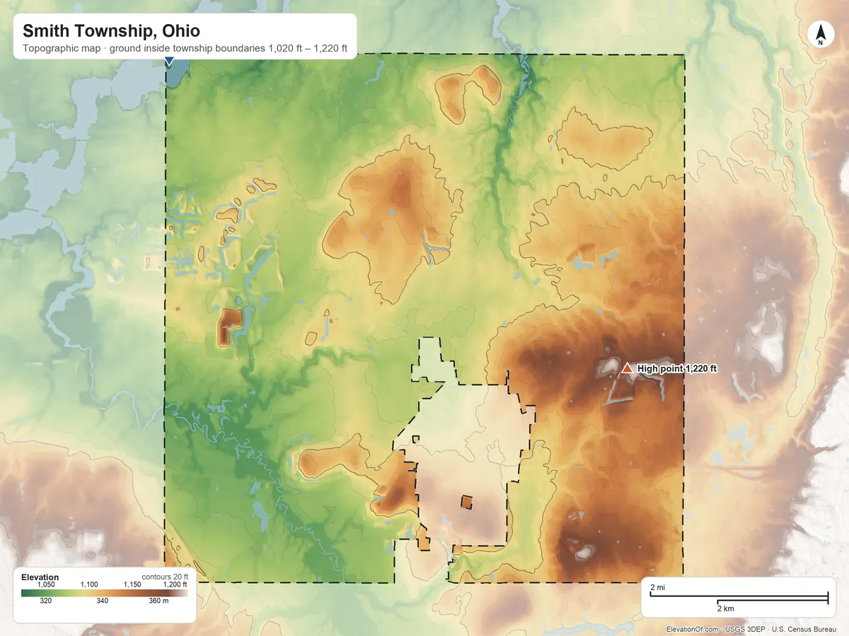 Topographic elevation map of Smith Township, Ohio, shaded from 1,020 ft on the northwest side to 1,220 ft on the east side
