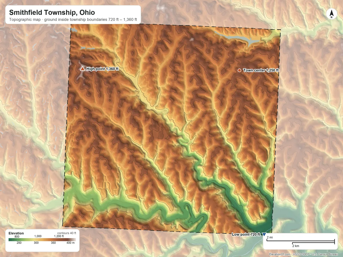 Topographic elevation map of Smithfield Township, Ohio, shaded from 720 ft on the south side to 1,360 ft on the west side