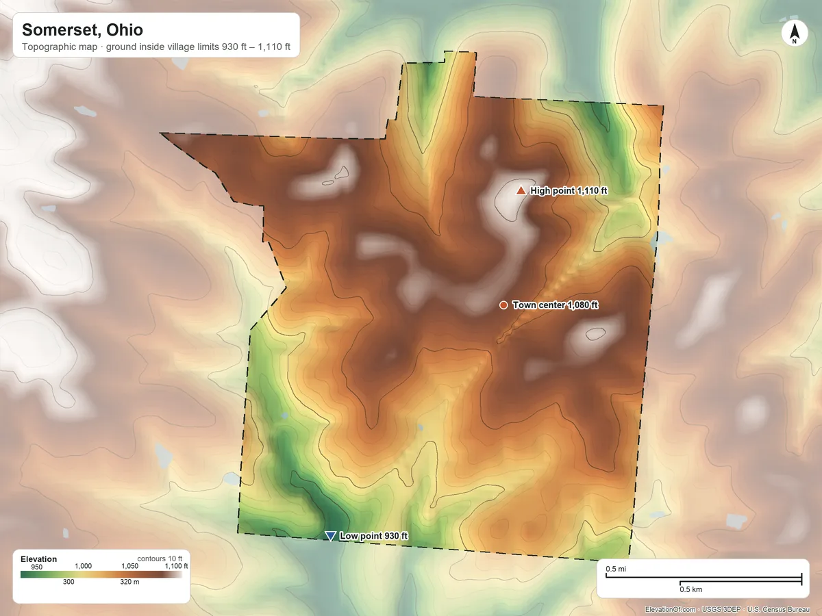 Topographic elevation map of Somerset, Ohio, shaded from 930 ft on the southwest side to 1,110 ft on the north side