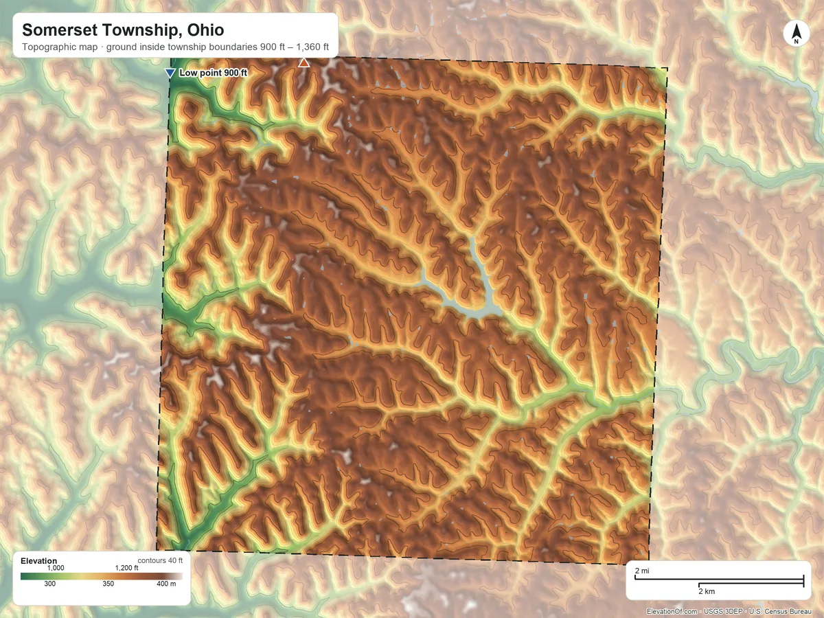 Topographic elevation map of Somerset Township, Ohio, shaded from 900 ft on the northwest side to 1,360 ft on the northwest side
