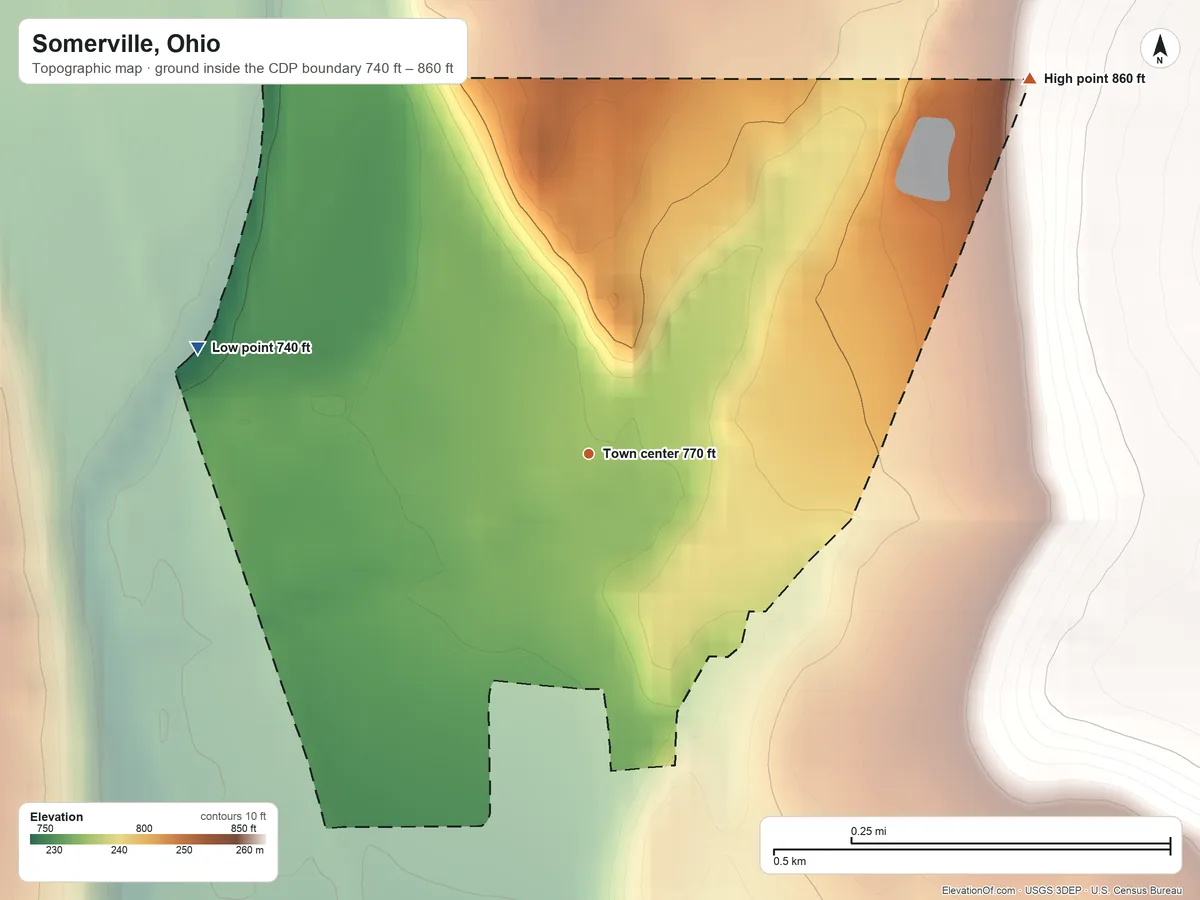 Topographic elevation map of Somerville, Ohio, shaded from 740 ft on the west side to 860 ft on the northeast side