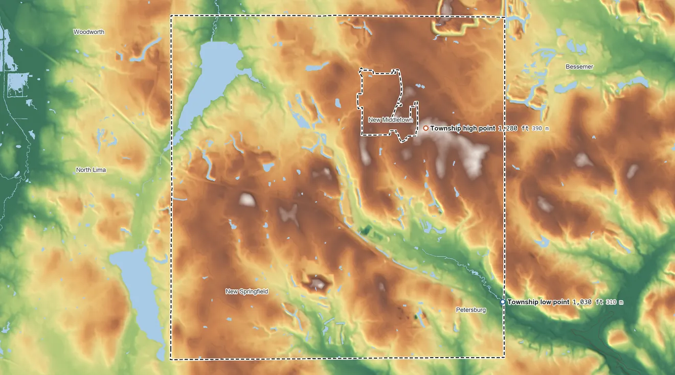Topographic elevation map of Springfield Township, Mahoning County, Ohio, shaded from 1,030 ft on the southeast side to 1,280 ft on the east side