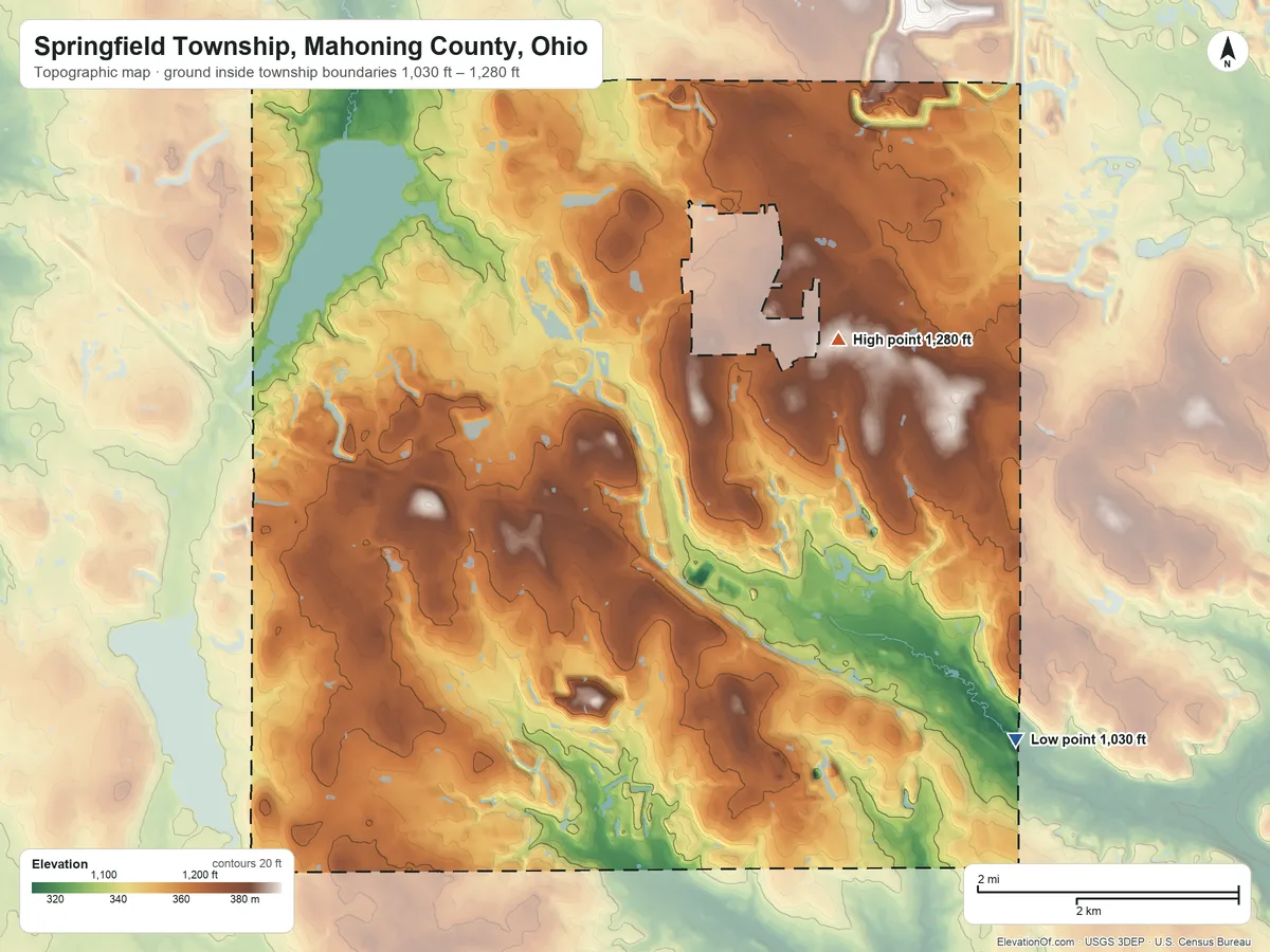 Topographic elevation map of Springfield Township, Mahoning County, Ohio, shaded from 1,030 ft on the southeast side to 1,280 ft on the east side