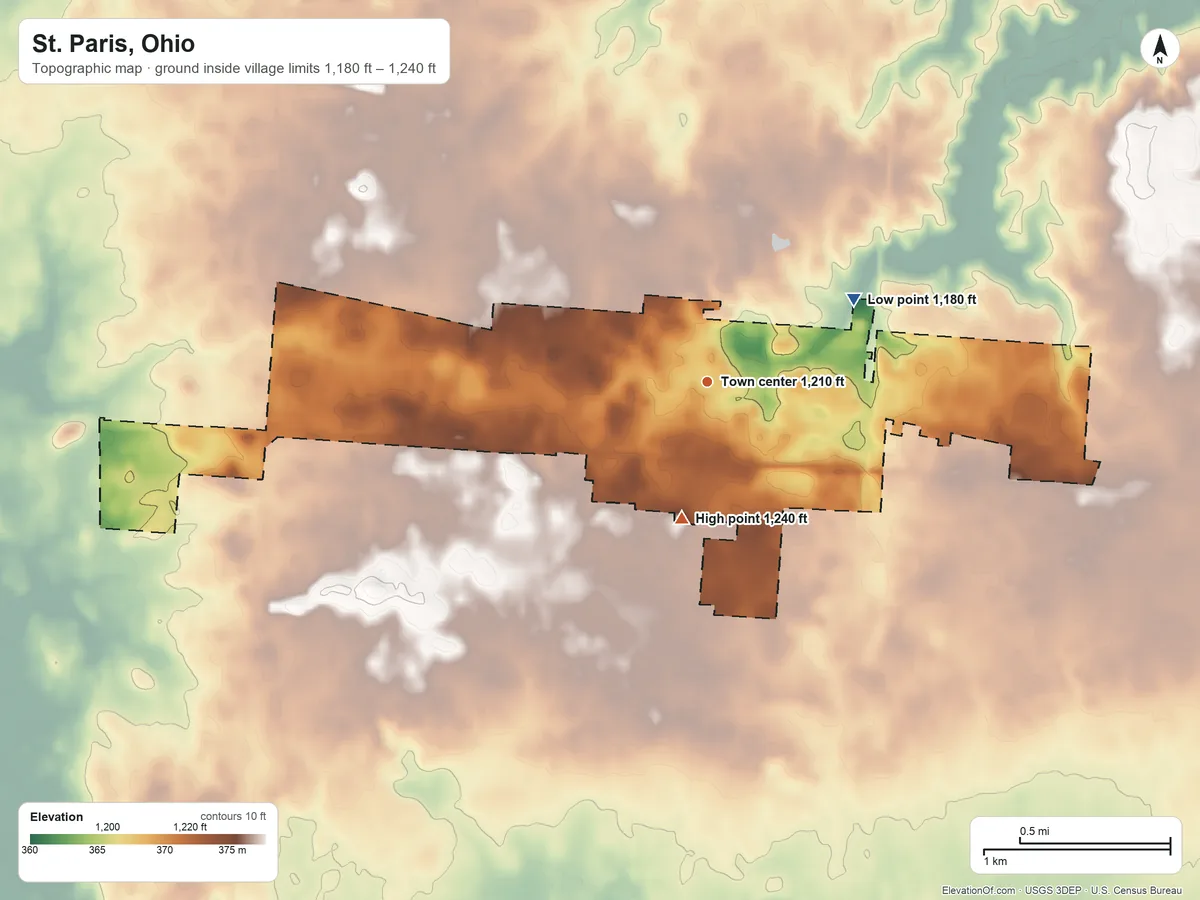 Topographic elevation map of St. Paris, Ohio, shaded from 1,180 ft on the northeast side to 1,240 ft on the south side