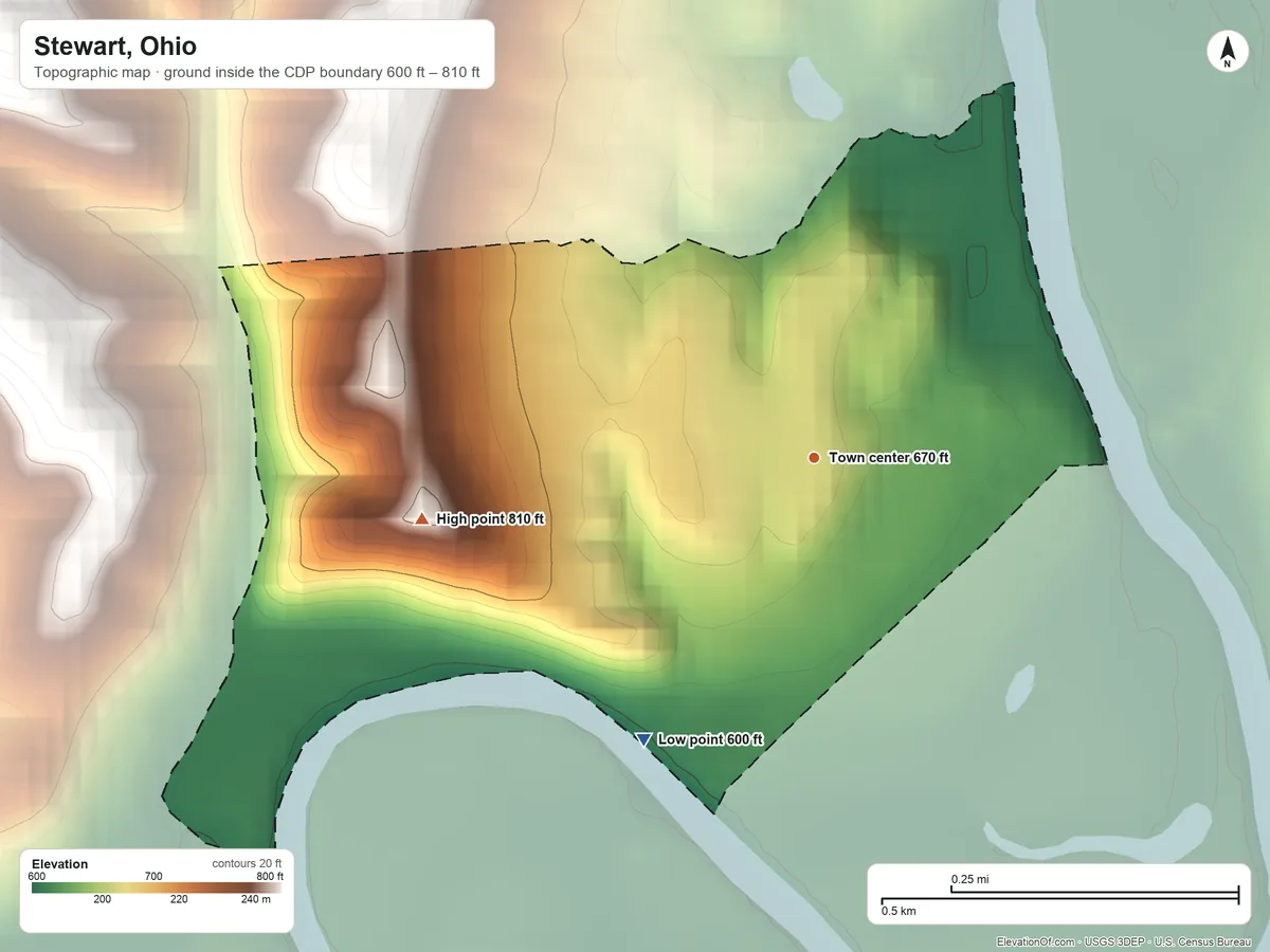 Topographic elevation map of Stewart, Ohio, shaded from 600 ft on the southwest side to 810 ft on the west side