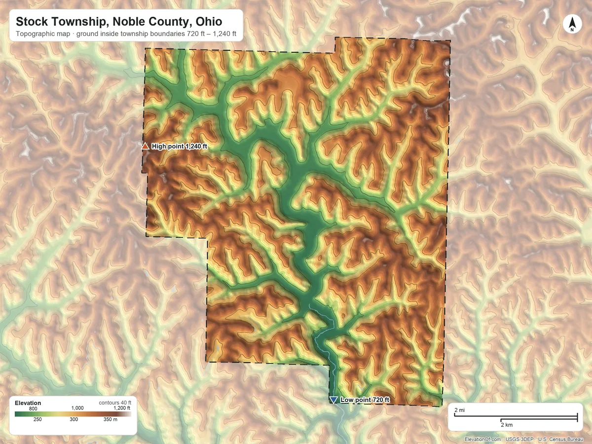 Topographic elevation map of Stock Township, Noble County, Ohio, shaded from 720 ft on the south side to 1,240 ft on the northwest side