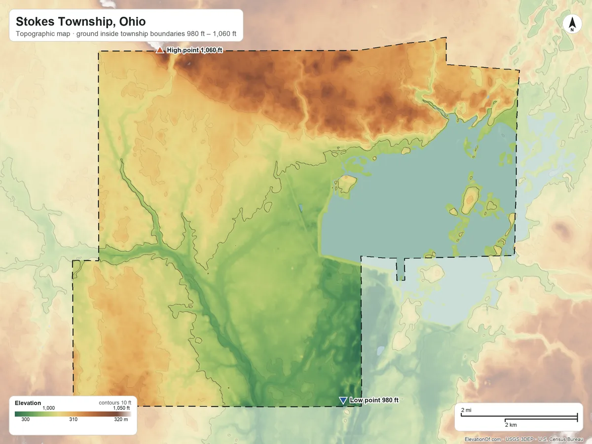 Topographic elevation map of Stokes Township, Ohio, shaded from 980 ft on the south side to 1,060 ft on the northwest side