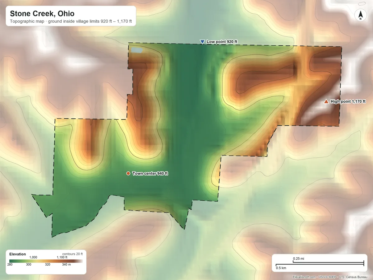 Topographic elevation map of Stone Creek, Ohio, shaded from 920 ft on the northeast side to 1,170 ft on the east side