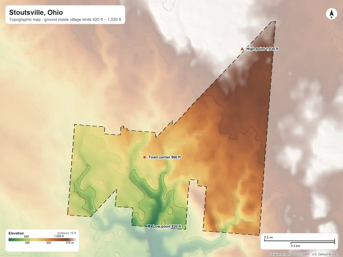 Topographic elevation map of Stoutsville, Ohio, shaded from 920 ft on the south side to 1,030 ft on the northeast side
