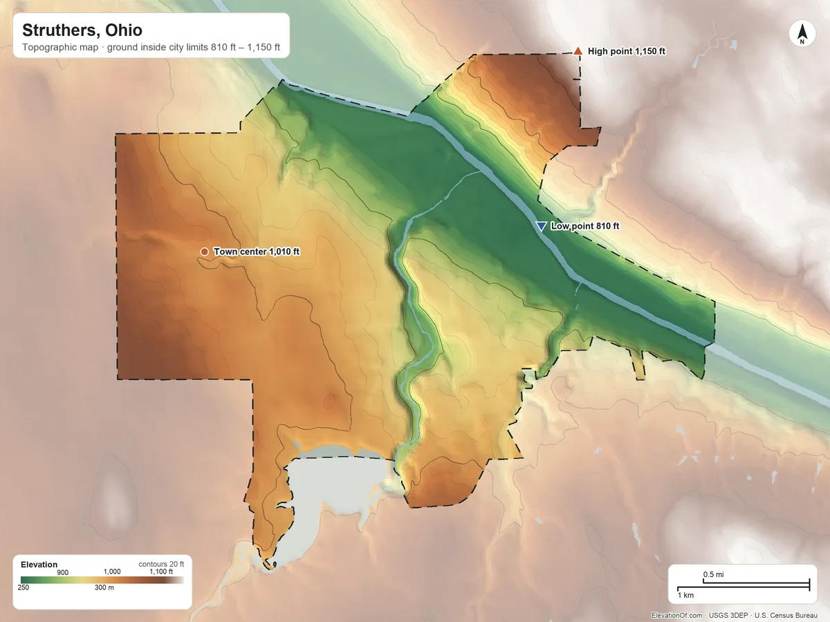 Topographic elevation map of Struthers, Ohio, shaded from 810 ft on the east side to 1,150 ft on the northeast side