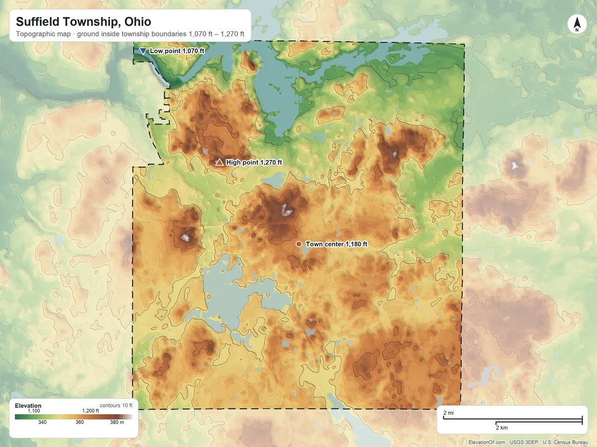 Topographic elevation map of Suffield Township, Ohio, shaded from 1,070 ft on the northwest side to 1,270 ft on the northwest side