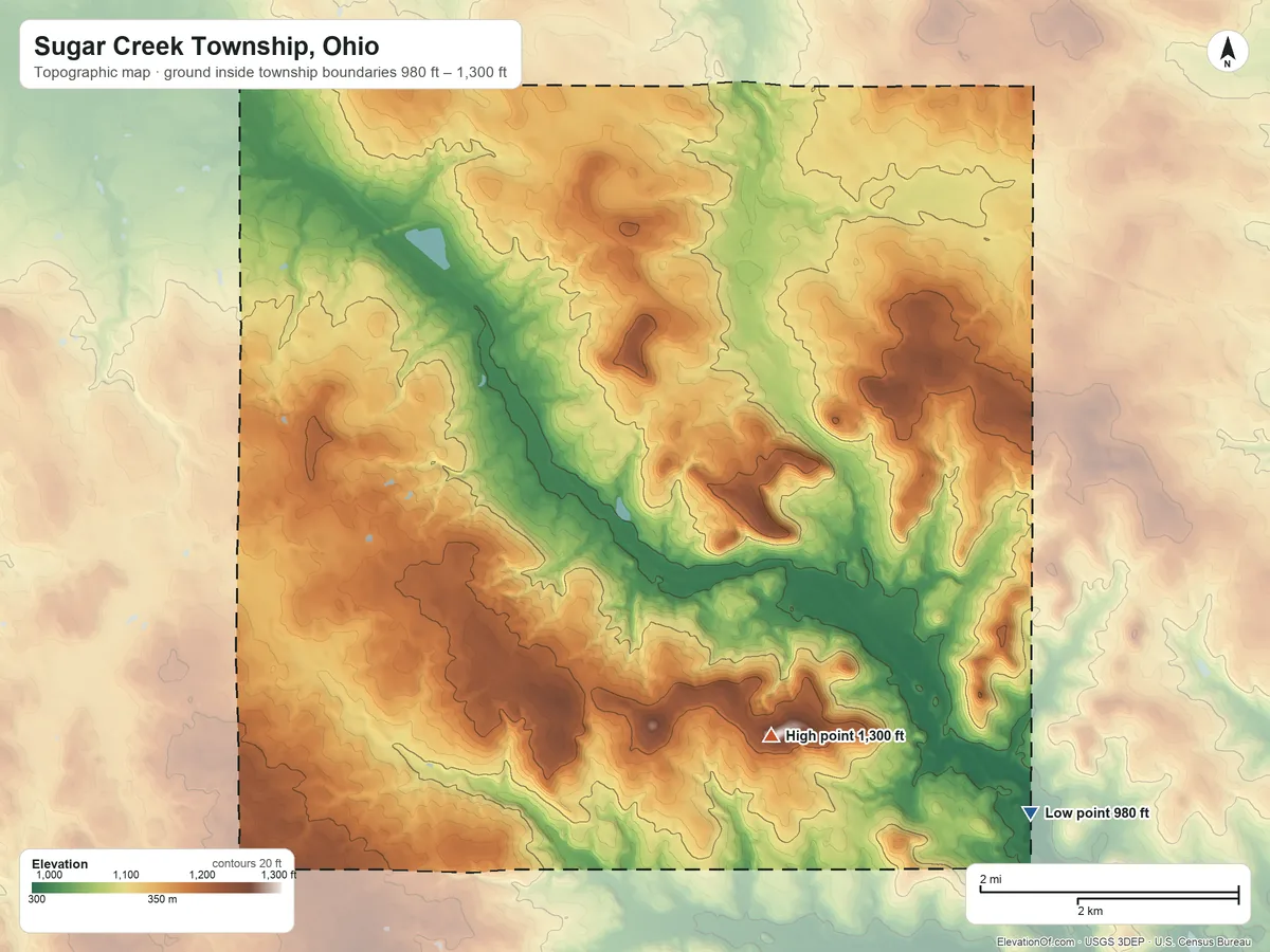 Topographic elevation map of Sugar Creek Township, Ohio, shaded from 980 ft on the southeast side to 1,300 ft on the southeast side