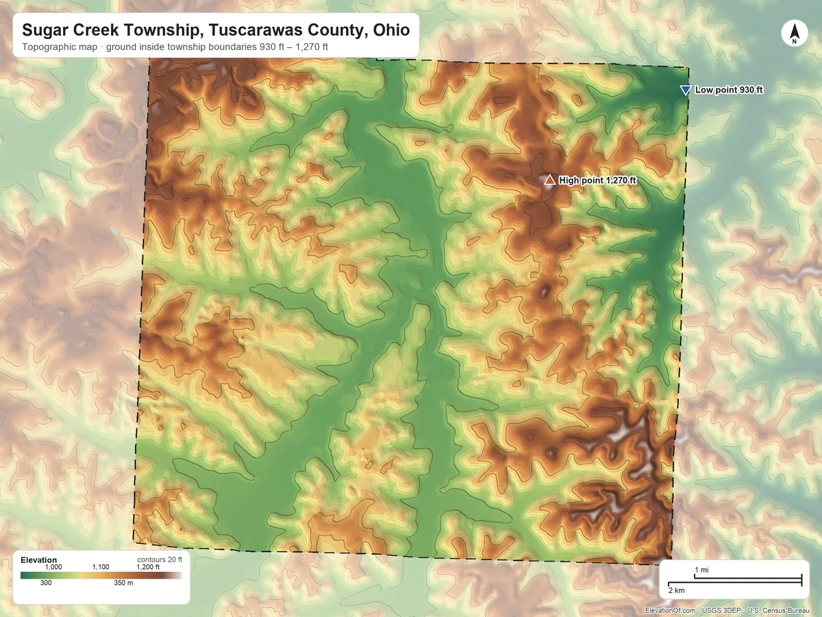 Topographic elevation map of Sugar Creek Township, Tuscarawas County, Ohio, shaded from 930 ft on the northeast side to 1,270 ft on the northeast side