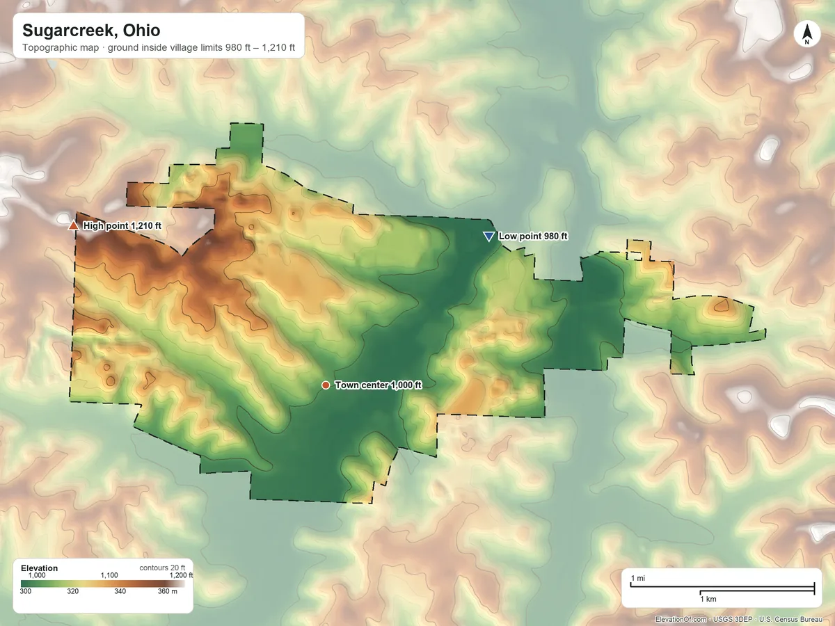 Topographic elevation map of Sugarcreek, Ohio, shaded from 980 ft on the northeast side to 1,210 ft on the northwest side