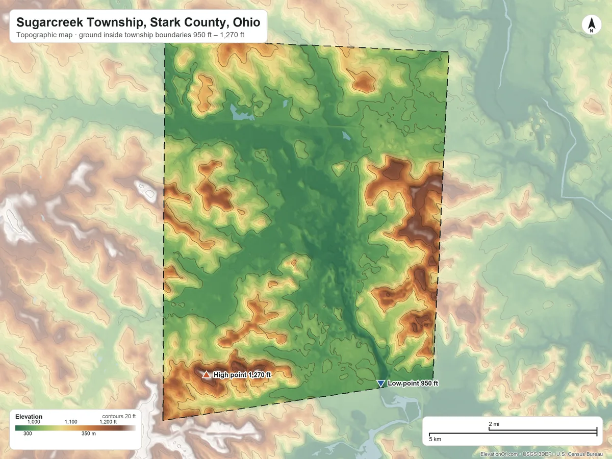 Topographic elevation map of Sugarcreek Township, Stark County, Ohio, shaded from 950 ft on the south side to 1,270 ft on the southwest side