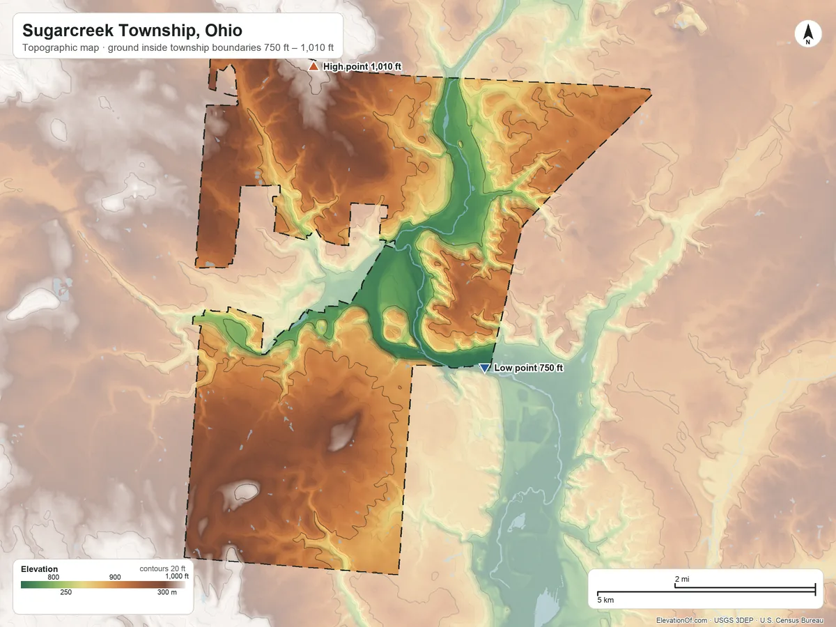 Topographic elevation map of Sugarcreek Township, Ohio, shaded from 750 ft on the southeast side to 1,010 ft on the north side