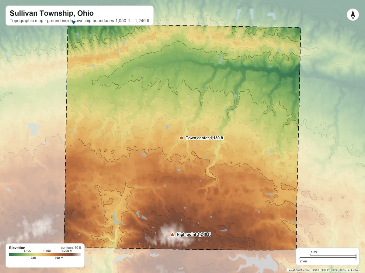 Topographic elevation map of Sullivan Township, Ohio, shaded from 1,050 ft on the northwest side to 1,240 ft on the south side