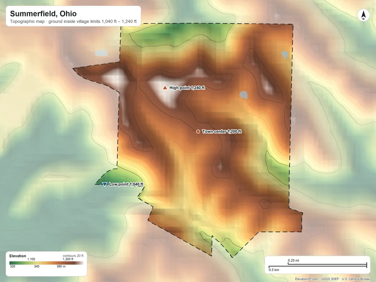 Topographic elevation map of Summerfield, Ohio, shaded from 1,040 ft on the southwest side to 1,240 ft on the northwest side