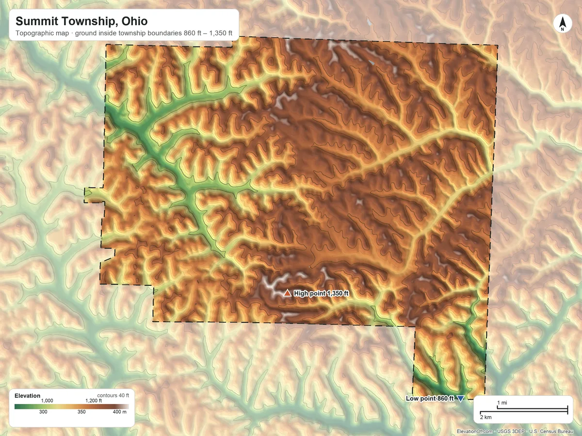 Topographic elevation map of Summit Township, Ohio, shaded from 860 ft on the southeast side to 1,350 ft on the south side