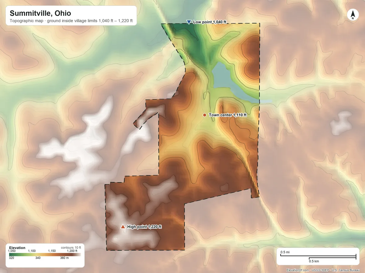 Topographic elevation map of Summitville, Ohio, shaded from 1,040 ft on the north side to 1,220 ft on the southwest side