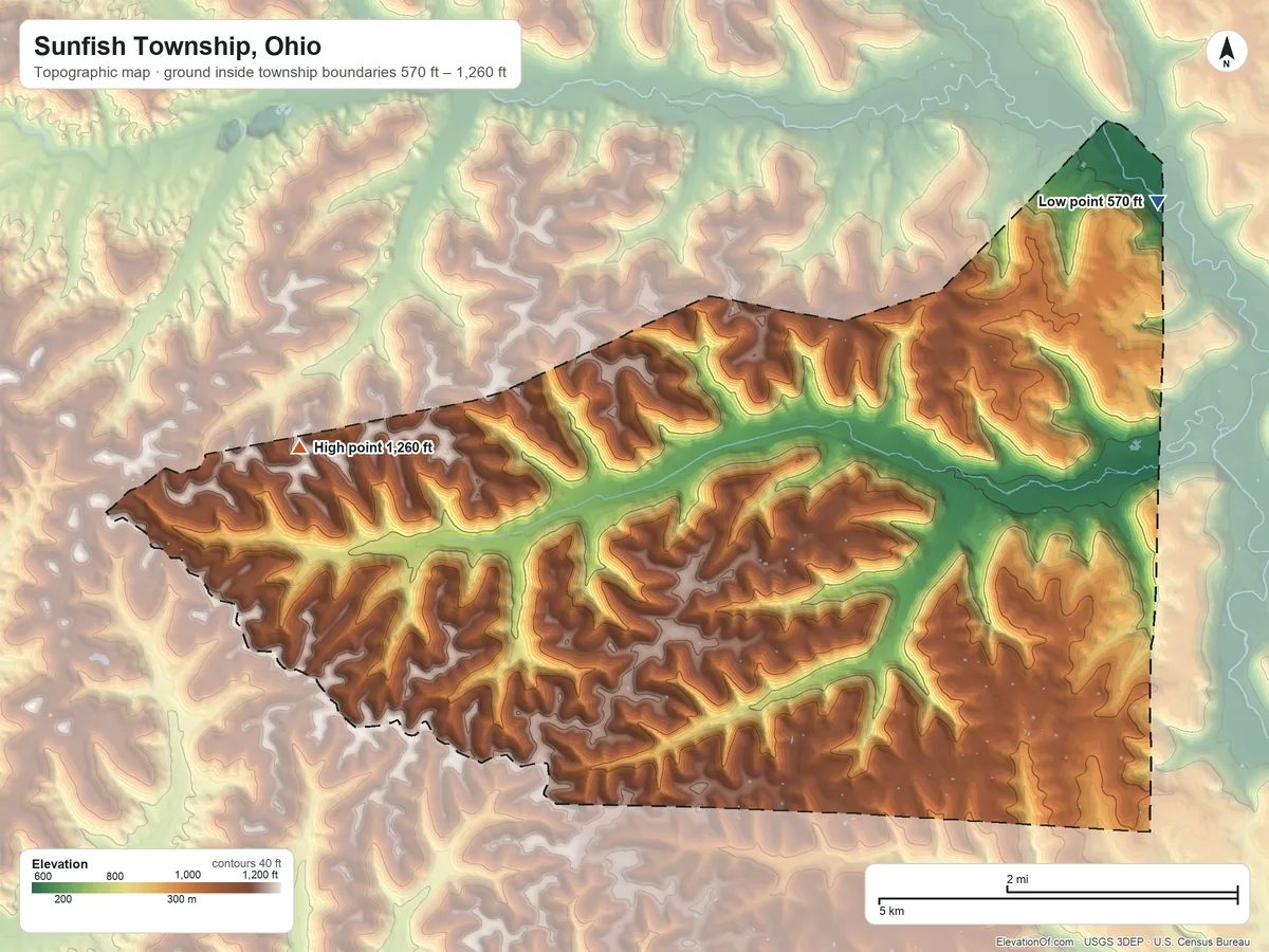Topographic elevation map of Sunfish Township, Ohio, shaded from 570 ft on the northeast side to 1,260 ft on the west side