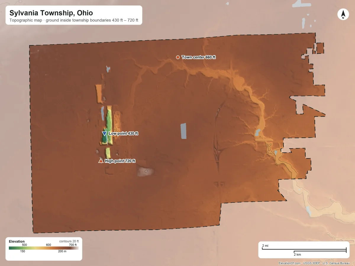 Topographic elevation map of Sylvania Township, Ohio, shaded from 430 ft on the southwest side to 720 ft on the southwest side