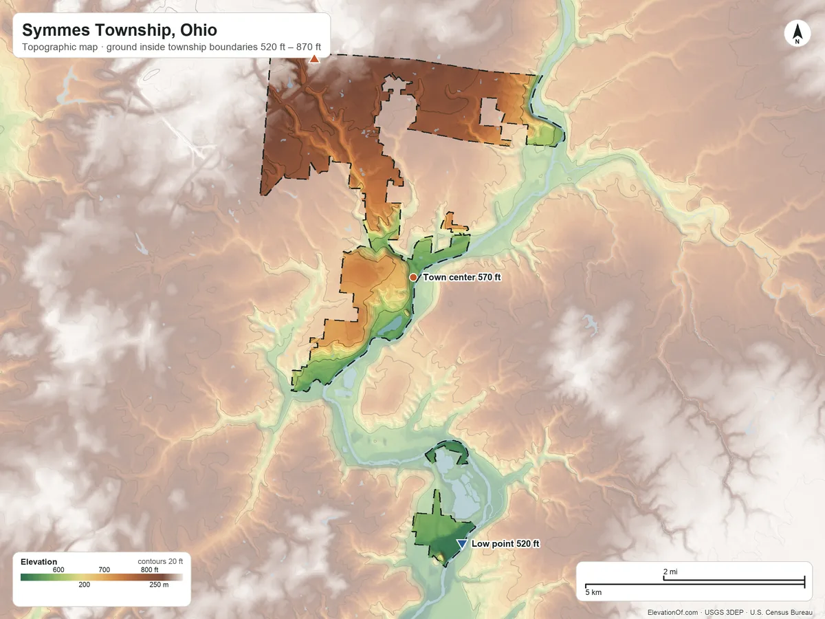 Topographic elevation map of Symmes Township, Ohio, shaded from 520 ft on the south side to 870 ft on the northwest side