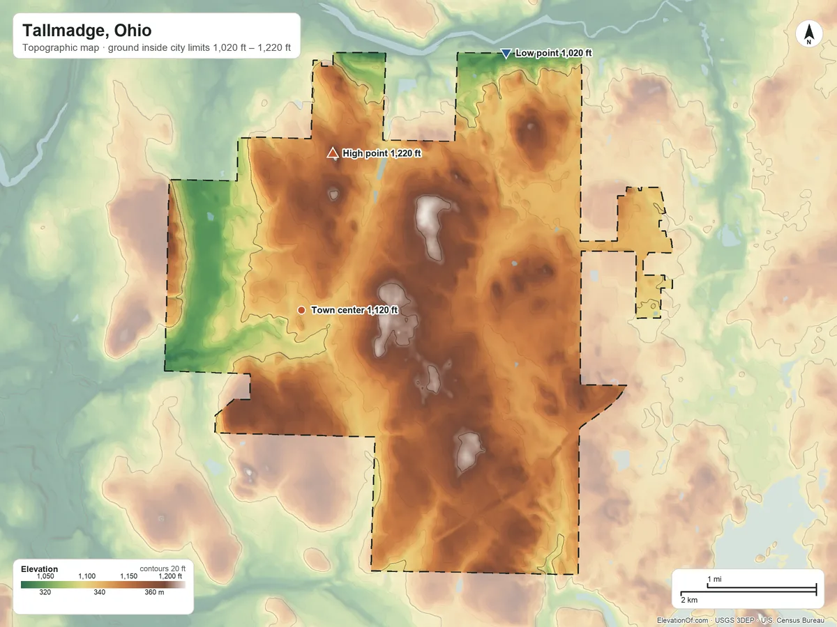 Topographic elevation map of Tallmadge, Ohio, shaded from 1,020 ft on the northeast side to 1,220 ft on the north side