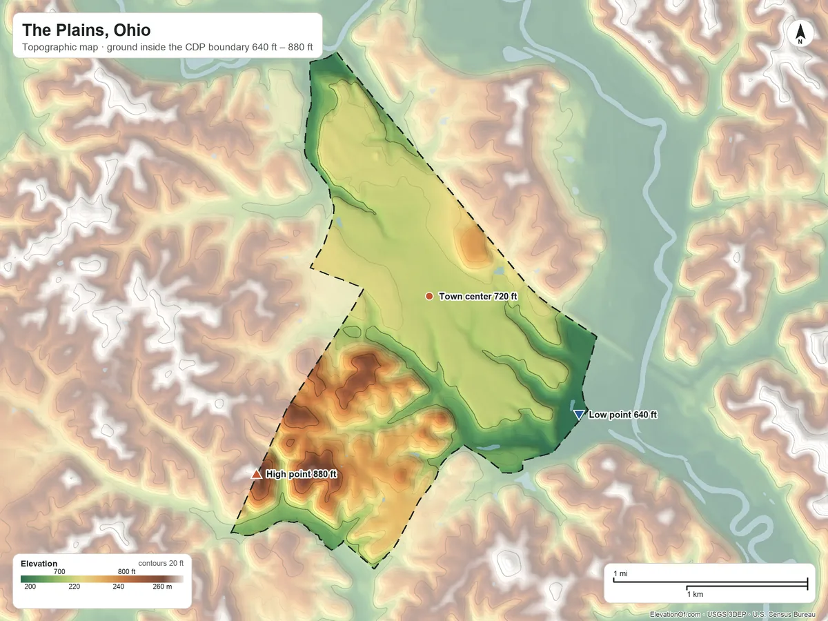 Topographic elevation map of The Plains, Ohio, shaded from 640 ft on the southeast side to 880 ft on the southwest side