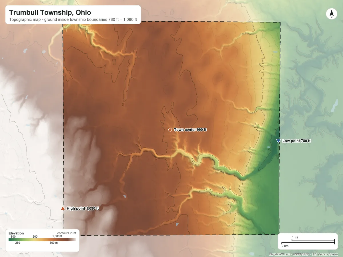 Topographic elevation map of Trumbull Township, Ohio, shaded from 780 ft on the east side to 1,090 ft on the southwest side