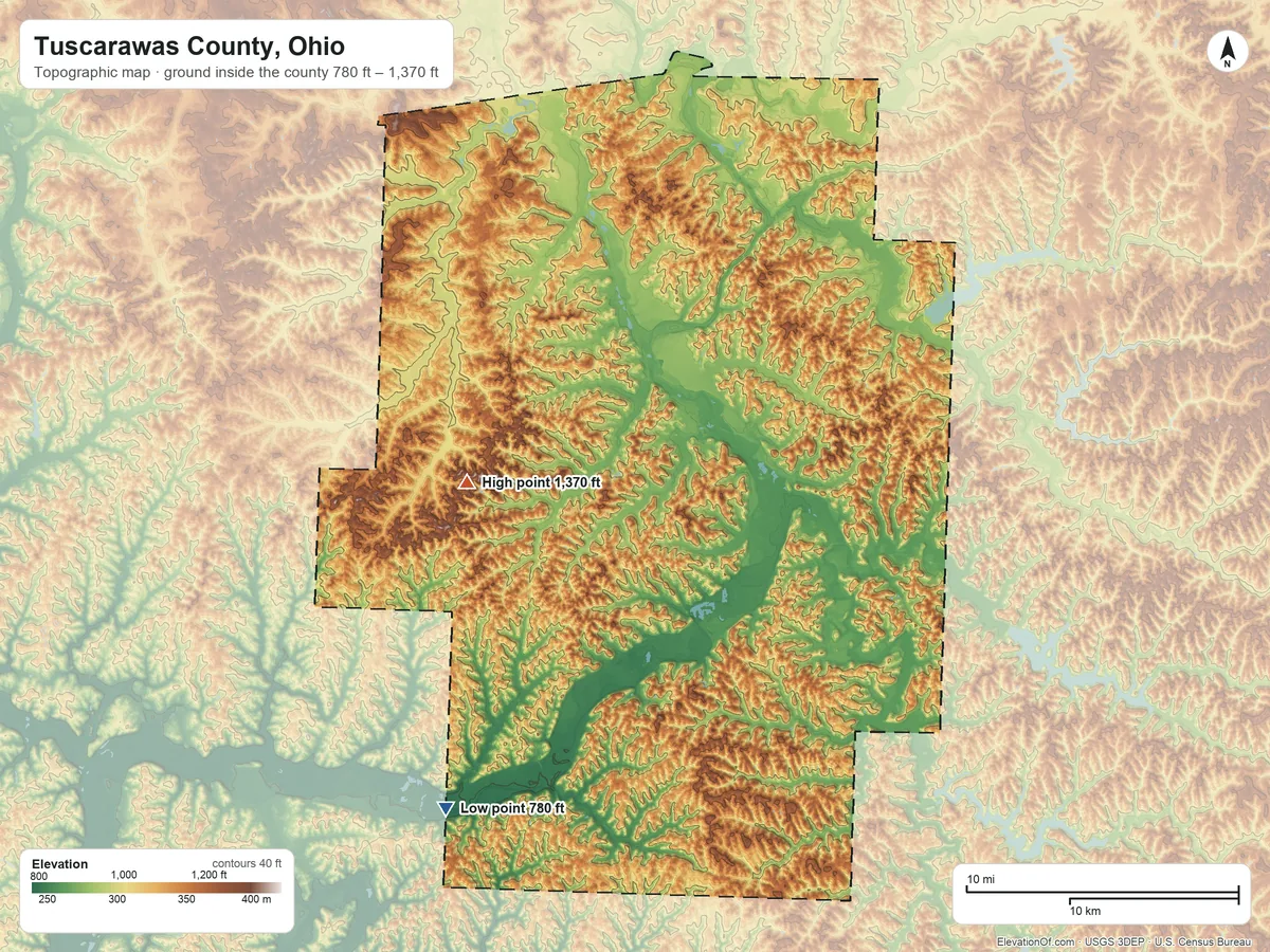 Topographic elevation map of Tuscarawas County, Ohio, shaded from 780 ft on the southwest side to 1,370 ft on the west side