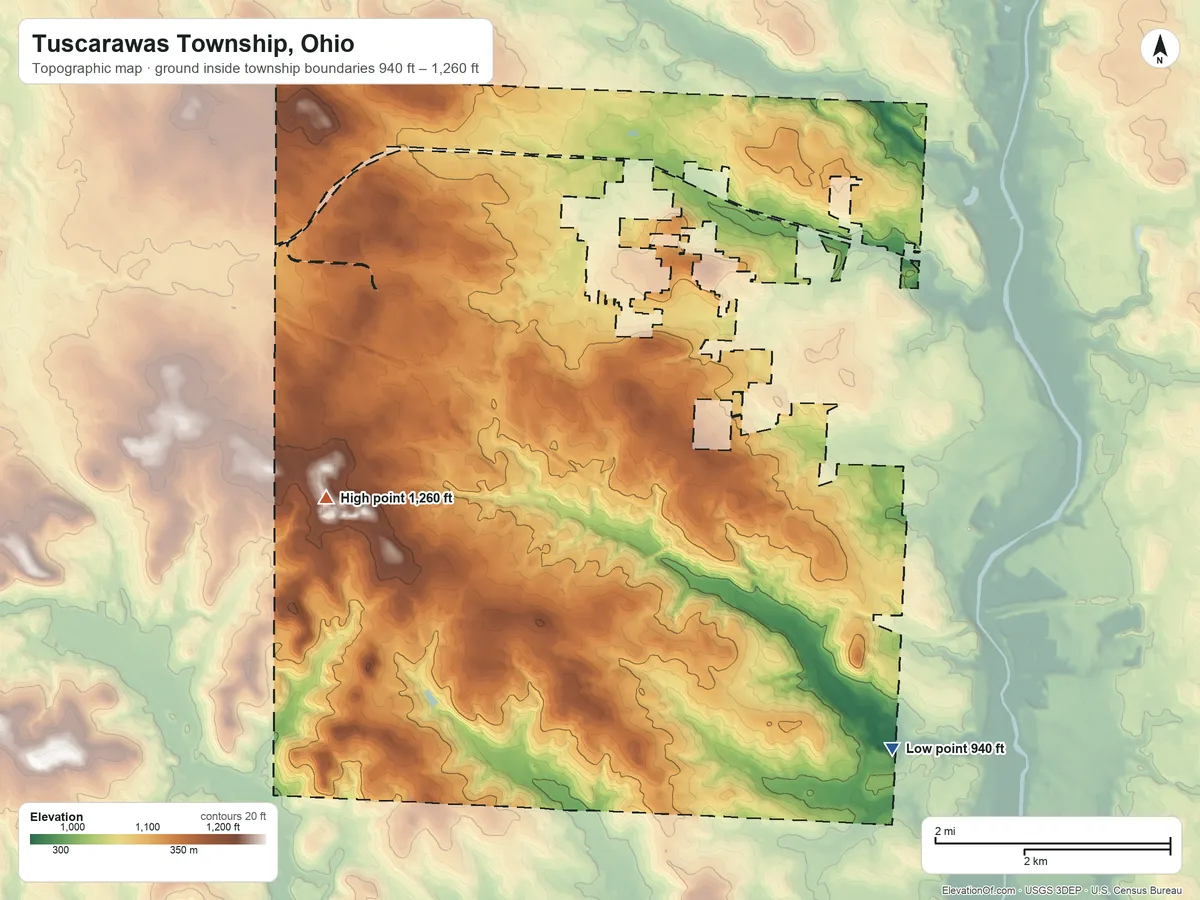 Topographic elevation map of Tuscarawas Township, Ohio, shaded from 940 ft on the southeast side to 1,260 ft on the west side