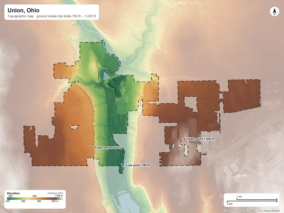 Topographic elevation map of Union, Ohio, shaded from 790 ft on the southeast side to 1,020 ft on the east side