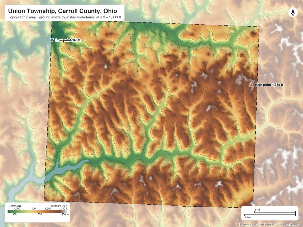 Topographic elevation map of Union Township, Carroll County, Ohio, shaded from 940 ft on the northwest side to 1,330 ft on the east side