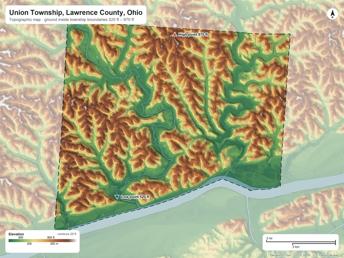 Topographic elevation map of Union Township, Lawrence County, Ohio, shaded from 520 ft on the southwest side to 970 ft on the north side