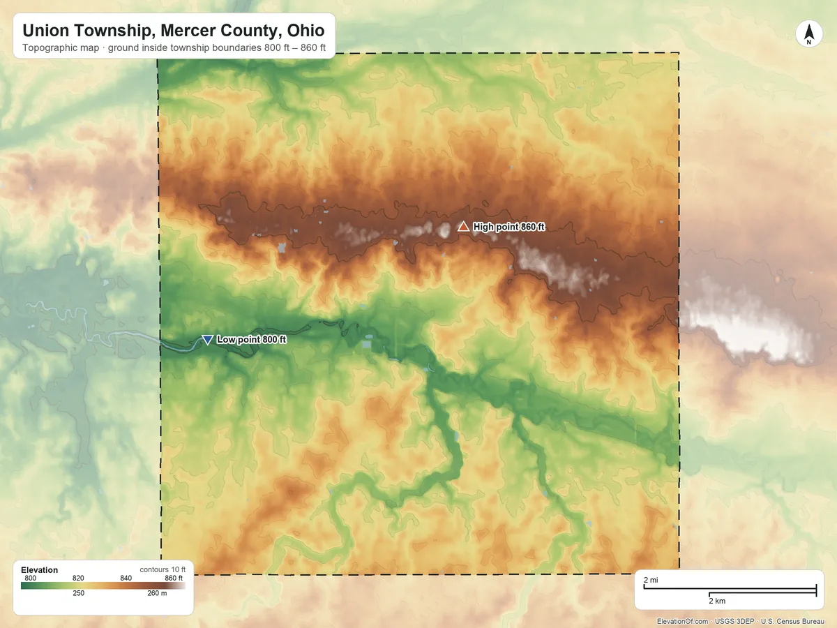 Topographic elevation map of Union Township, Mercer County, Ohio, shaded from 800 ft on the west side to 860 ft on the northeast side