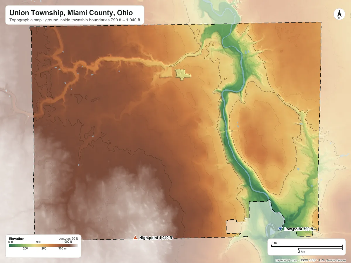 Topographic elevation map of Union Township, Miami County, Ohio, shaded from 790 ft on the southeast side to 1,040 ft on the southwest side