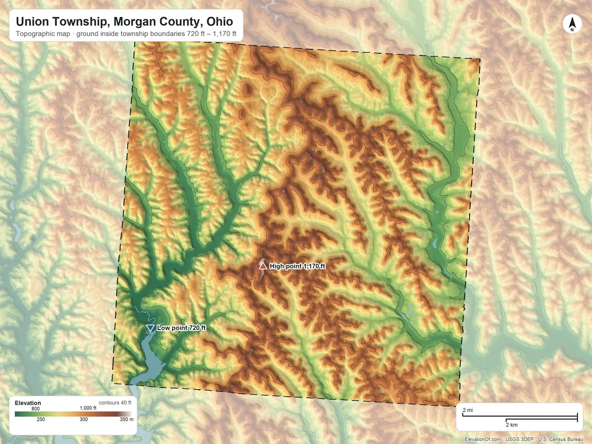 Topographic elevation map of Union Township, Morgan County, Ohio, shaded from 720 ft on the southwest side to 1,170 ft on the southwest side
