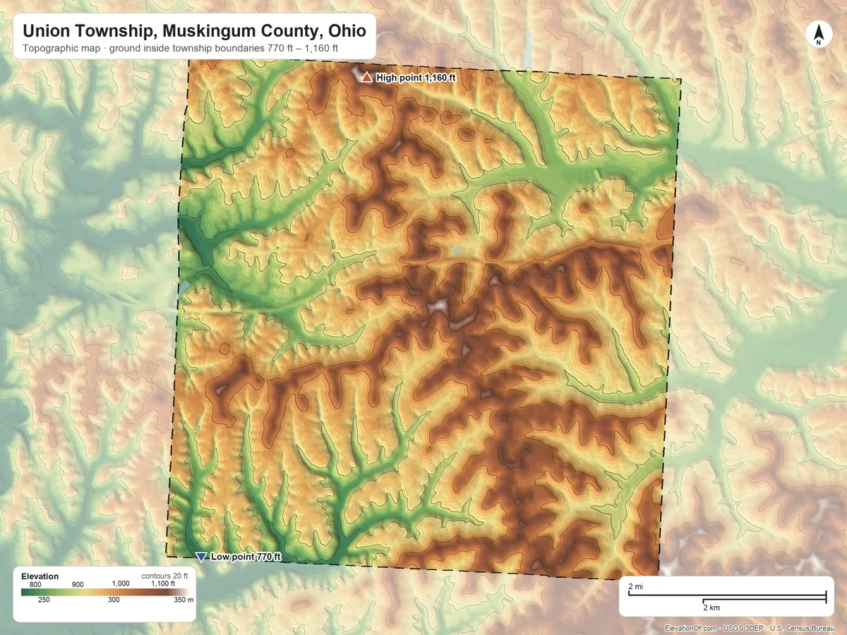 Topographic elevation map of Union Township, Muskingum County, Ohio, shaded from 770 ft on the southwest side to 1,160 ft on the northwest side