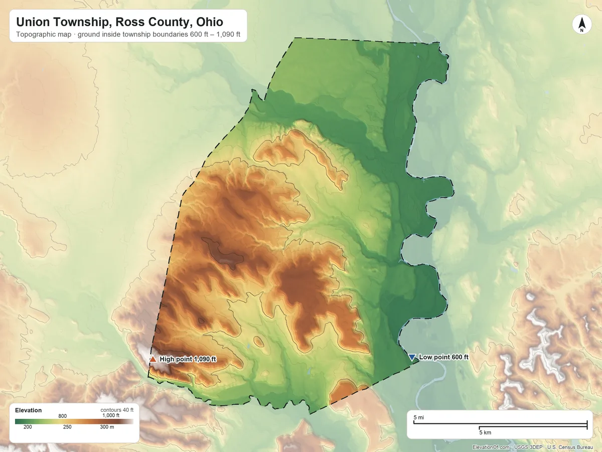 Topographic elevation map of Union Township, Ross County, Ohio, shaded from 600 ft on the east side to 1,090 ft on the west side