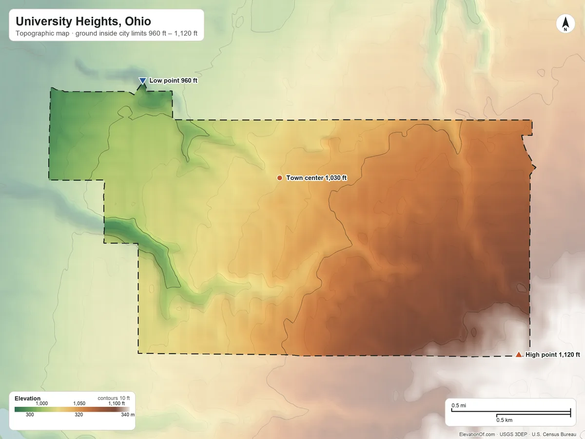 Topographic elevation map of University Heights, Ohio, shaded from 960 ft on the northwest side to 1,120 ft on the southeast side