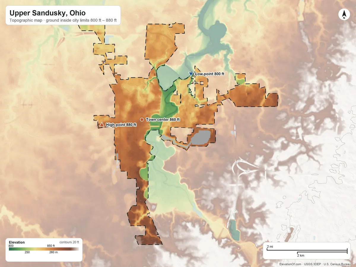 Topographic elevation map of Upper Sandusky, Ohio, shaded from 800 ft on the northeast side to 880 ft on the west side