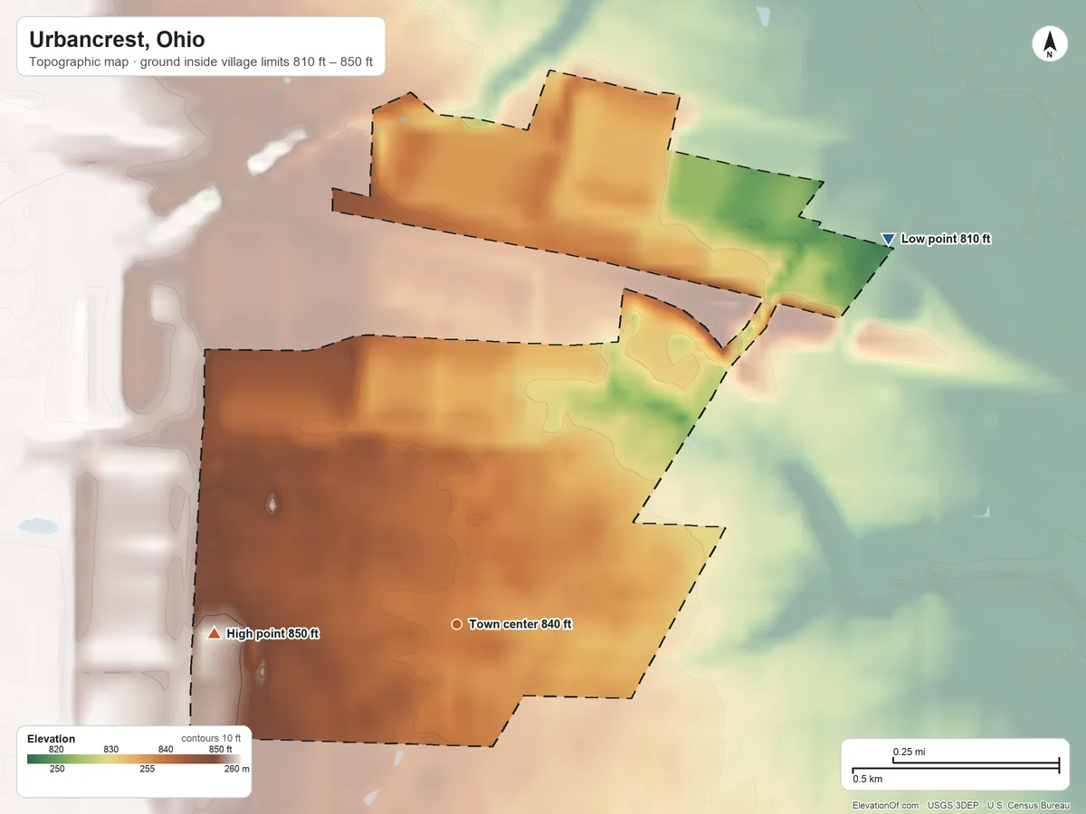 Topographic elevation map of Urbancrest, Ohio, shaded from 810 ft on the northeast side to 850 ft on the west side