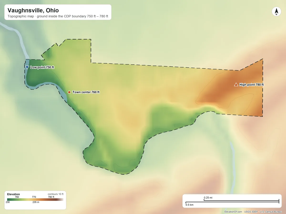 Topographic elevation map of Vaughnsville, Ohio, shaded from 750 ft on the northwest side to 780 ft on the east side