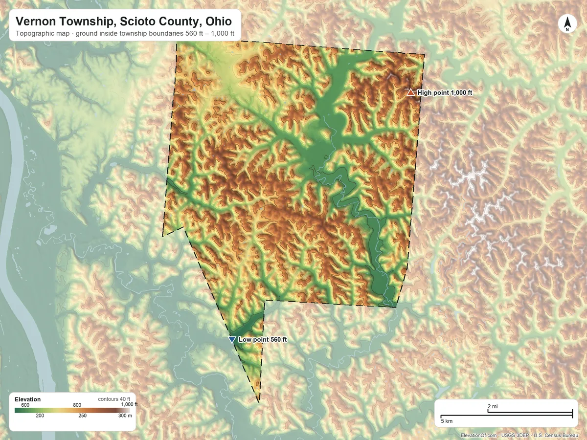Topographic elevation map of Vernon Township, Scioto County, Ohio, shaded from 560 ft on the south side to 1,000 ft on the east side